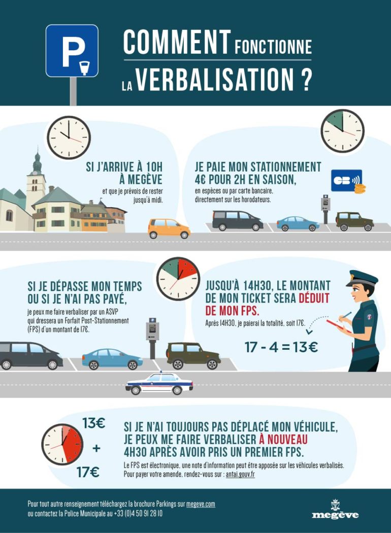 flyer fonctionnement de la verbalisation à Megève